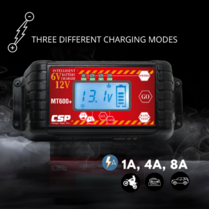 CSP MT-600 series 6V/12V smart battery charger showing three selectable charging modes and digital display interface.